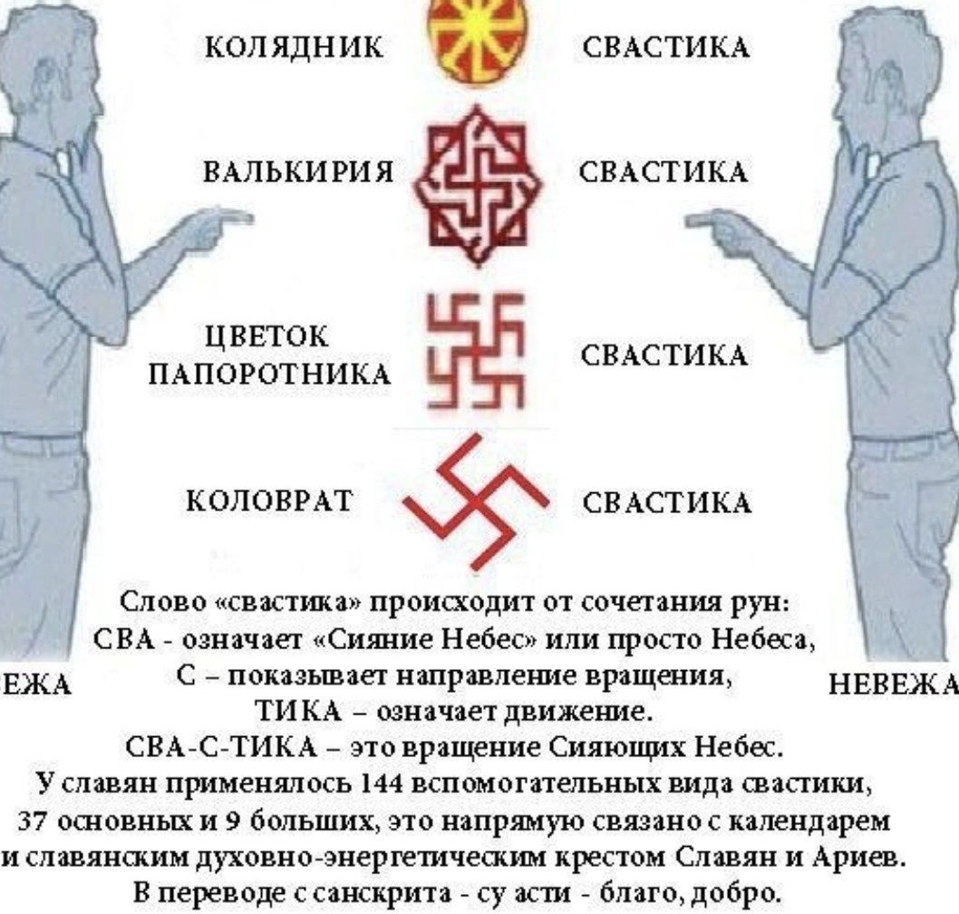 Запрещенные славянские символы